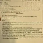 Koxka Bi Affittacamere *